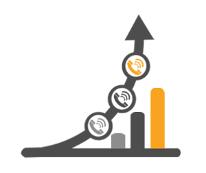 Online Conversion Report