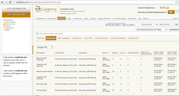 AvidTrak Keyword Report