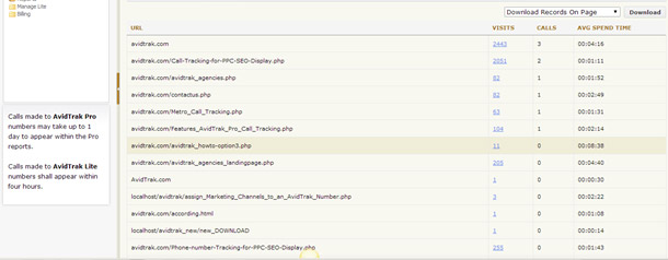 AvidTrak Visit URL Report
