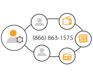 Call Tracking Accounts within Franchisee Platform