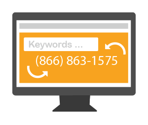 Keyword Level Call Tracking Using Dynamic Phone Number Insertion