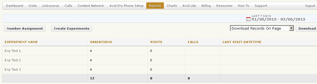 A/B Testing Screen