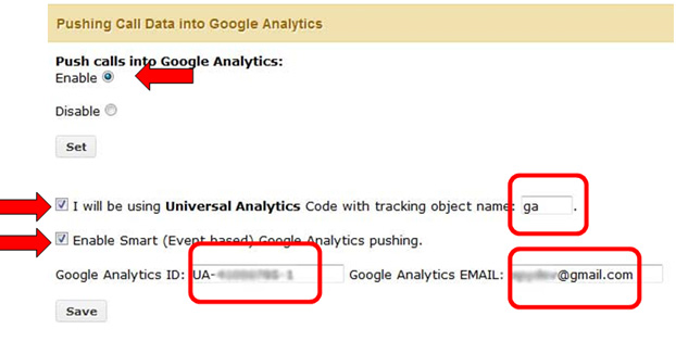 Universal Analytics